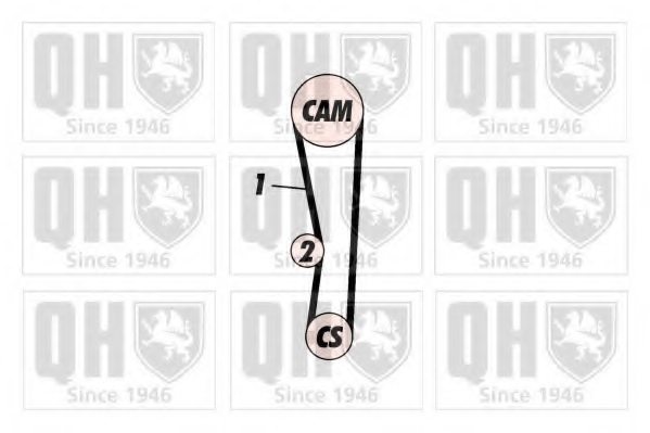 QUINTON HAZELL QBK421 Timing Belt Kit